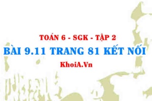Bài 9.11 trang 81 Toán 6 Tập 2 Kết nối tri thức